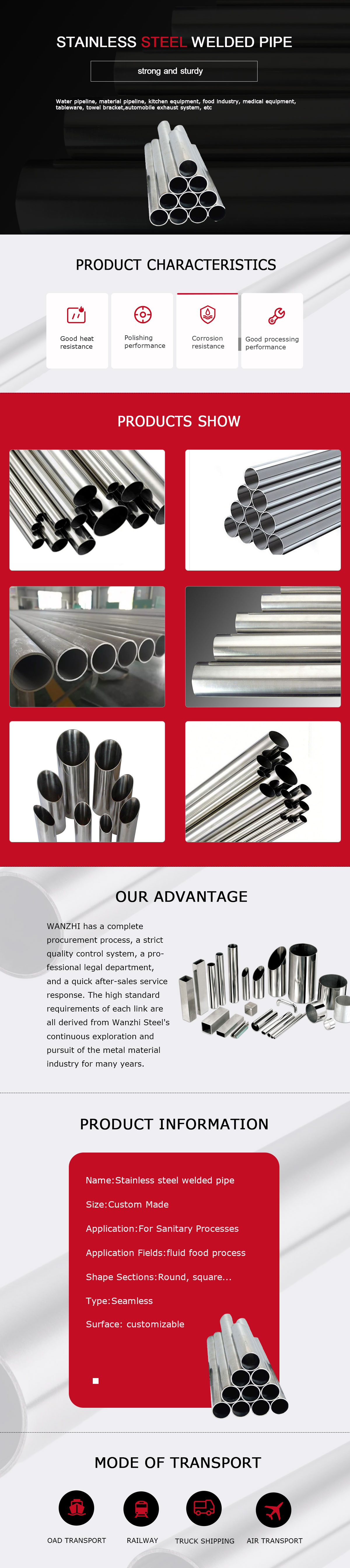 不锈钢焊管（Stainless-steel-welded-pipe）.jpg